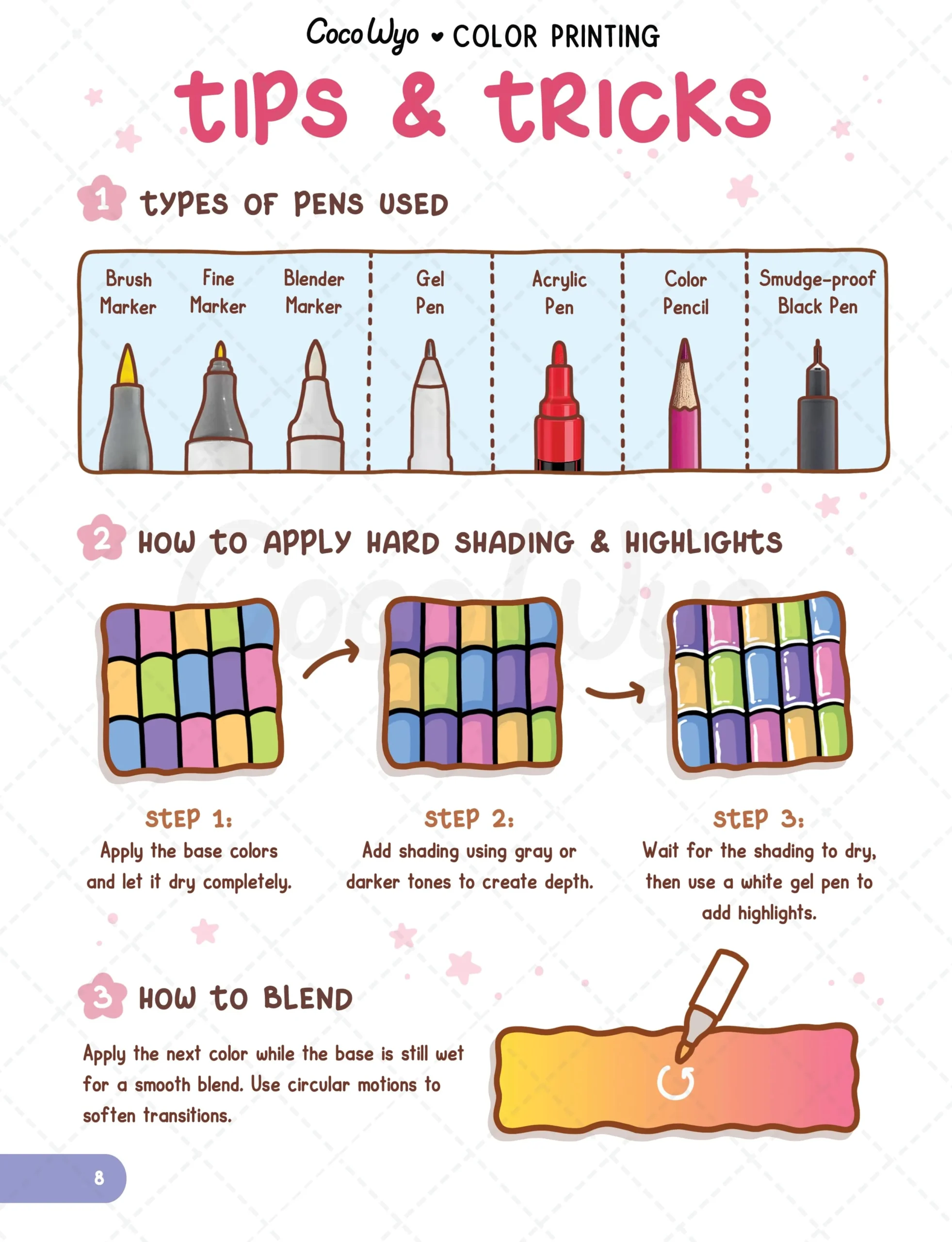 How to Draw Patterns - Image 5